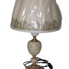Fancy Lampshades