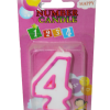 Birthday number candles